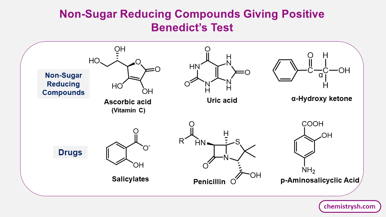 Structures of those non reducing sugars wich give positive benedict's test.