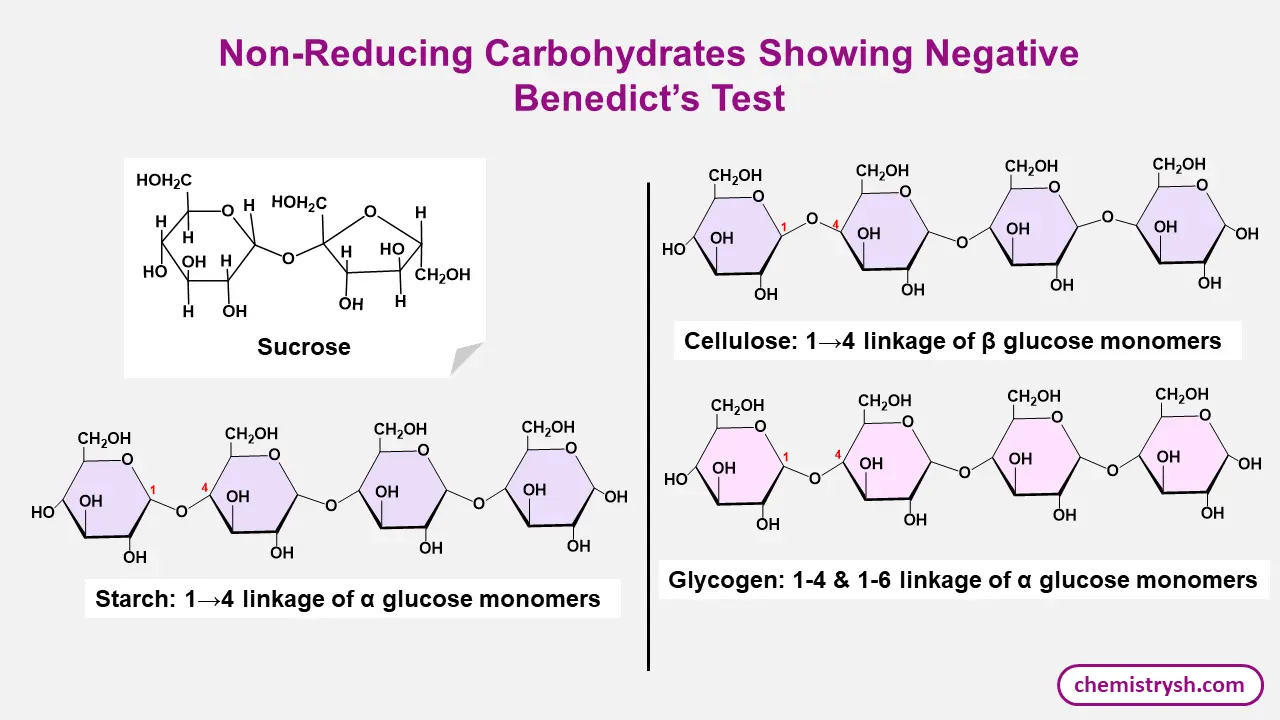 Examples of non reducing sugars giving negetive test with Benedict's reagent.