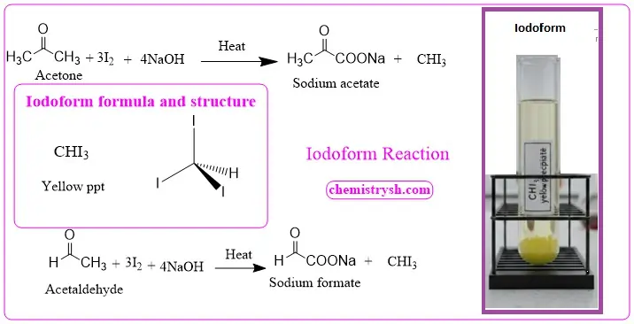 iodoform test