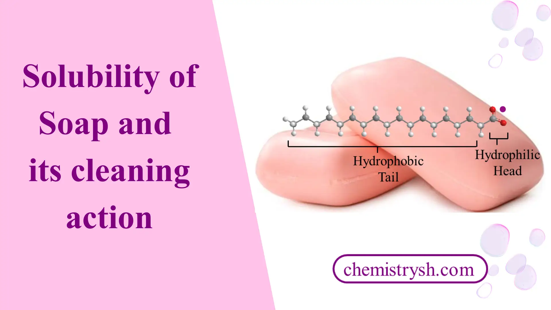 Featured image for solubility of soap and its cleansing action, showing a soap bar with a soap molecule labelled hydrophobic tail and hydrophilic head