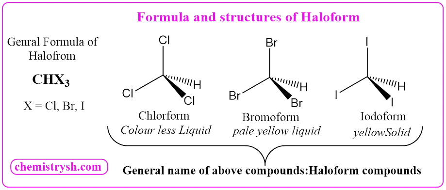 Formula and structures of Haloform Chemical structures of the general haloform (CHX₃) framework and related compounds, including chloroform (CHCl₃), bromoform (CHBr₃), and iodoform (CHI₃), highlighting their molecular formulas and structural variations due to different halogen substituents.
