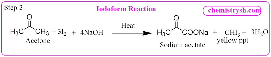 Step 2 Haloform Reaction of 2-Propanol (Iodoform Reaction) Acetone reacting with I₂/NaOH and heat to yield sodium acetate and yellow iodoform precipitate (iodoform reaction).