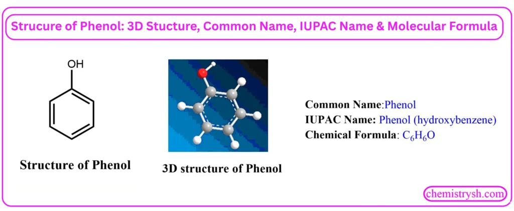 2D and 3D structure of phenol (C₆H₆O) showing the benzene ring with –OH group. IUPAC name: hydroxybenzene.