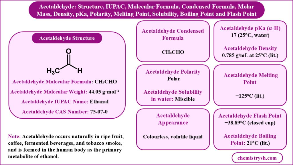 Acetaldehyde physical constants chart showing structure, IUPAC name, molecular formula, condensed formula, molar mass, density, pKa, polarity, melting point, solubility, boiling point, and flash point
